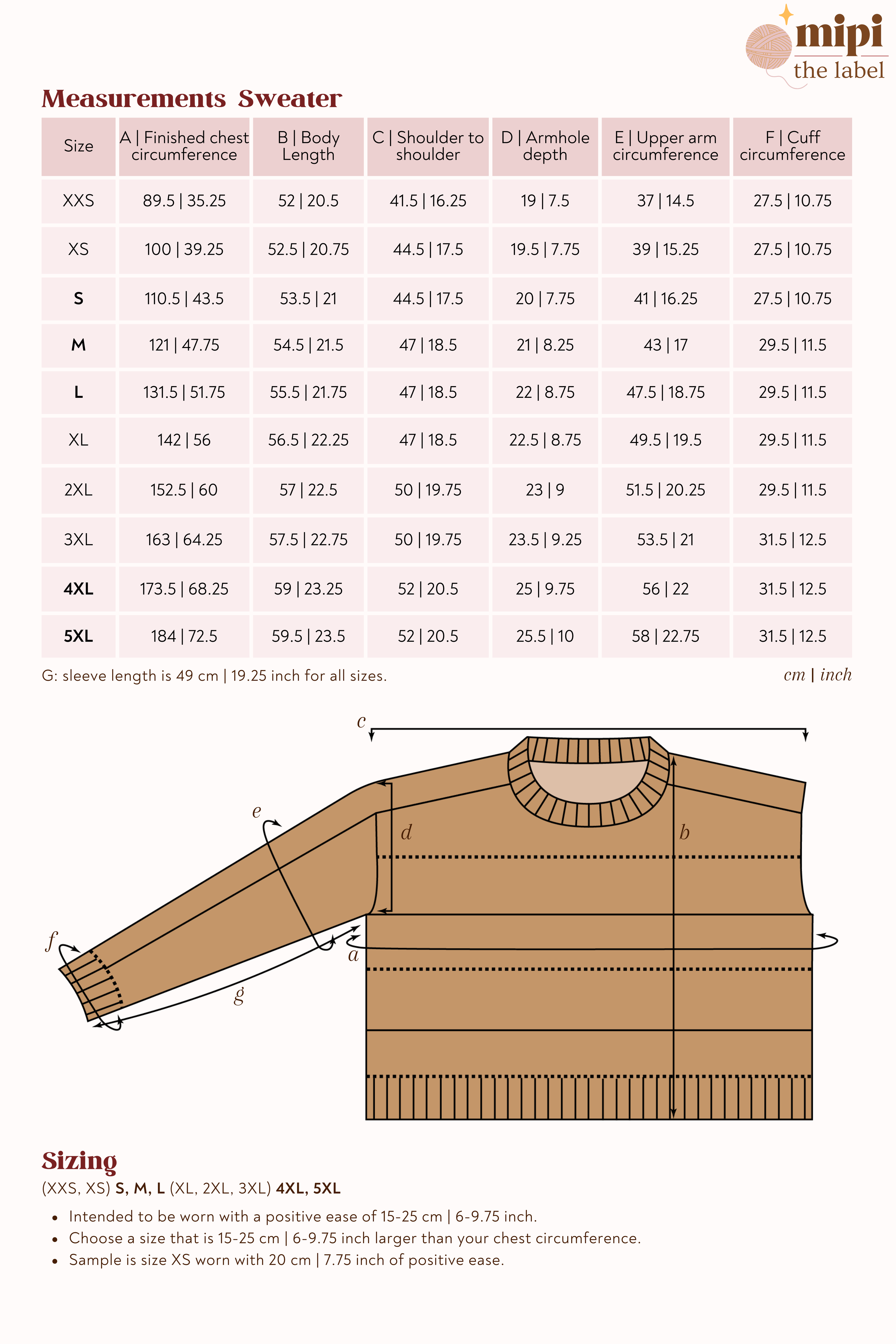 Inge Isle Sweater & Cardigan | Knitting Pattern